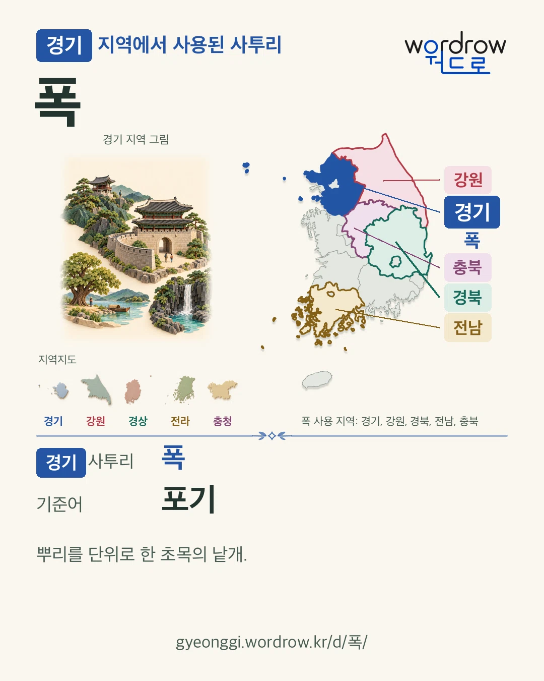 경기 지역에서 사용된 사투리 ‘폭’. 기준어: 포기. 기록 지역을 표시한 지역 그림과 지도 카드.