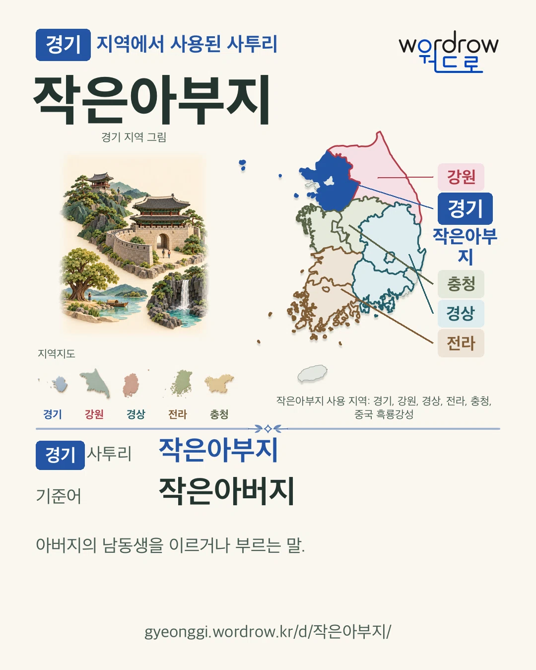 경기 지역에서 사용된 사투리 ‘작은아부지’. 기준어: 작은아버지. 기록 지역을 표시한 지역 그림과 지도 카드.