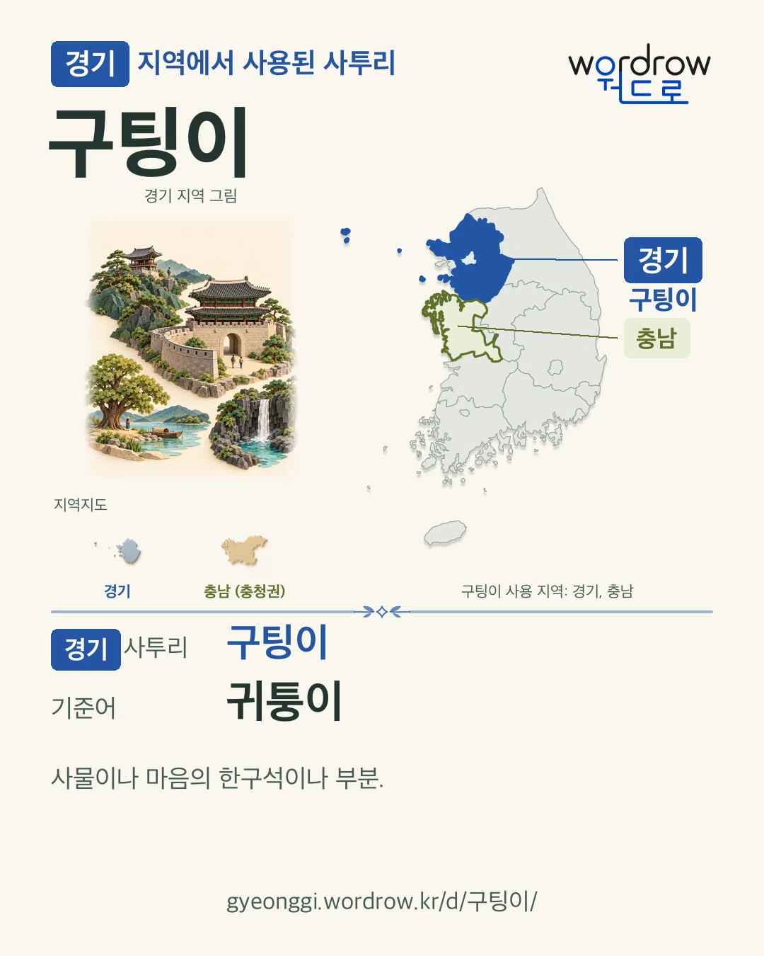 경기 지역에서 사용된 사투리 ‘구팅이’. 기준어: 귀퉁이. 기록 지역을 표시한 지역 그림과 지도 카드.