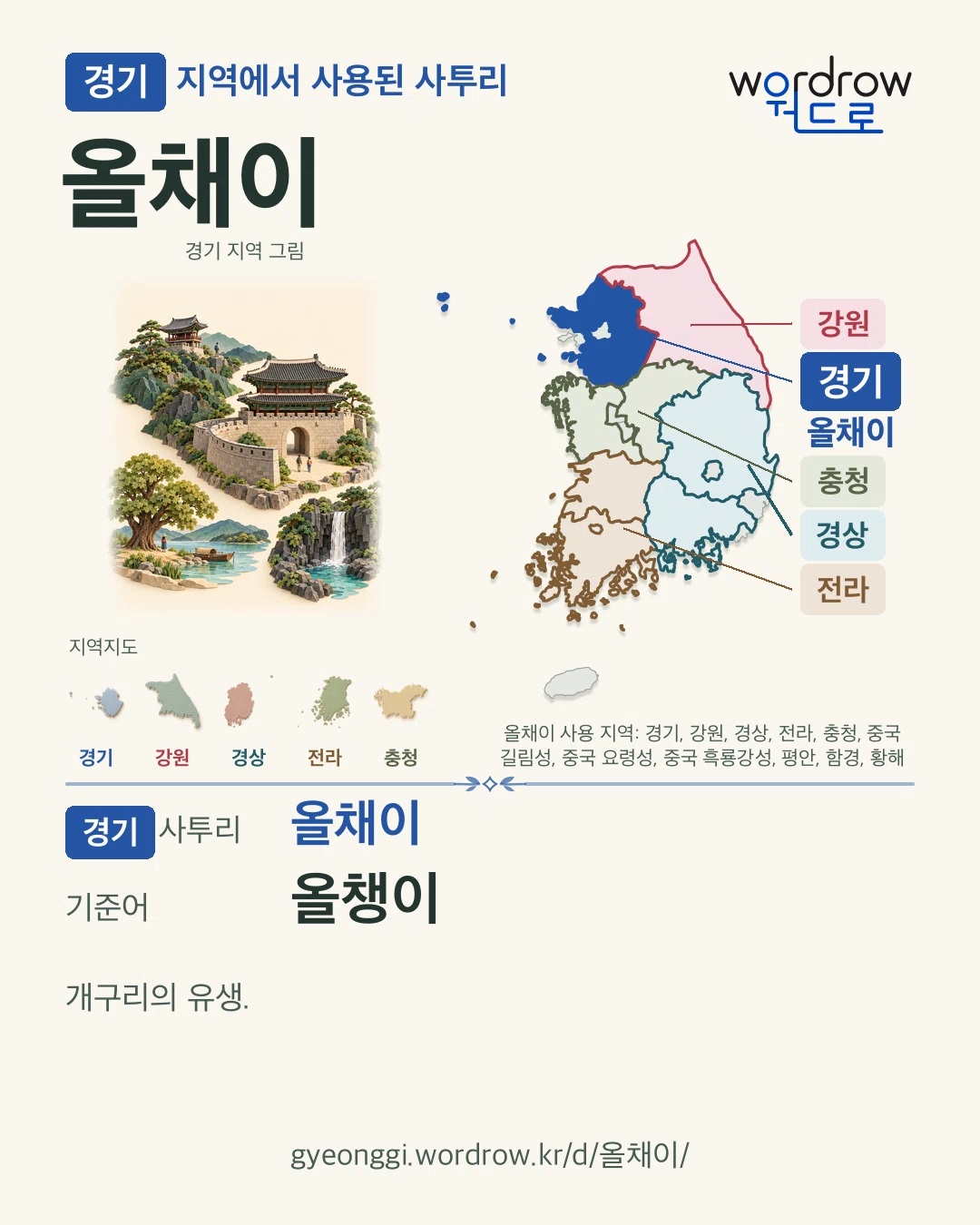 경기 지역에서 사용된 사투리 ‘올채이’. 기준어: 올챙이. 기록 지역을 표시한 지역 그림과 지도 카드.