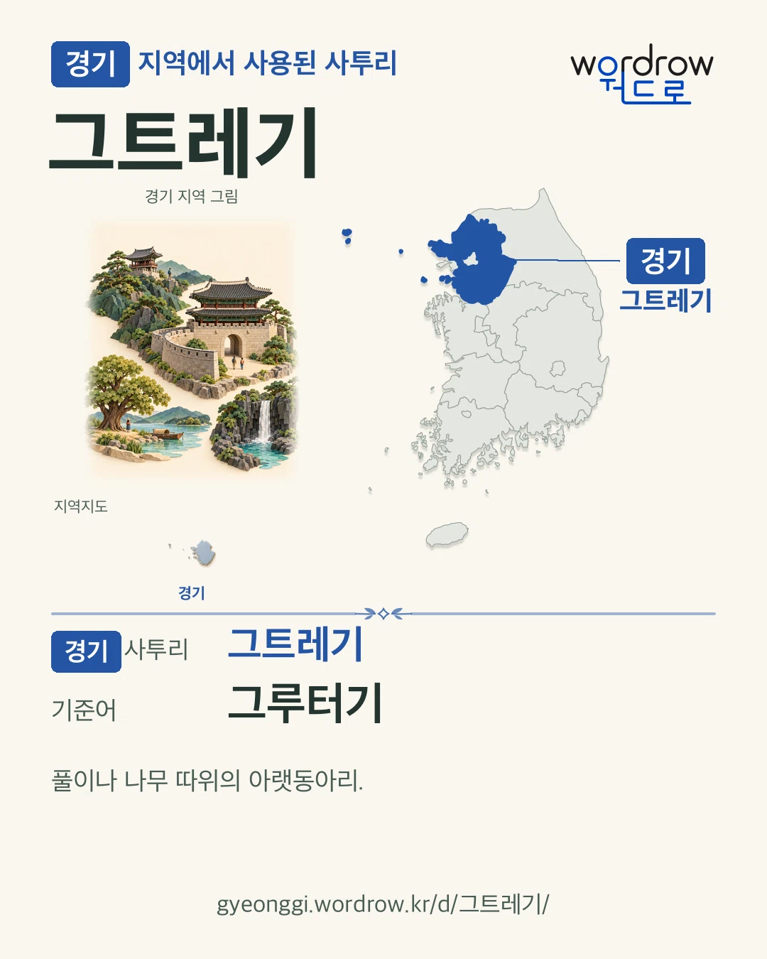 경기 지역에서 사용된 사투리 ‘그트레기’. 기준어: 그루터기. 기록 지역을 표시한 지역 그림과 지도 카드.