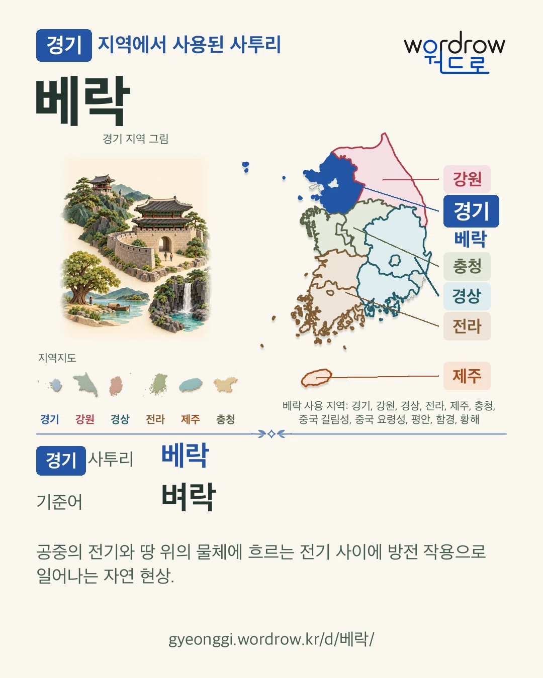 경기 지역에서 사용된 사투리 ‘베락’. 기준어: 벼락. 기록 지역을 표시한 지역 그림과 지도 카드.