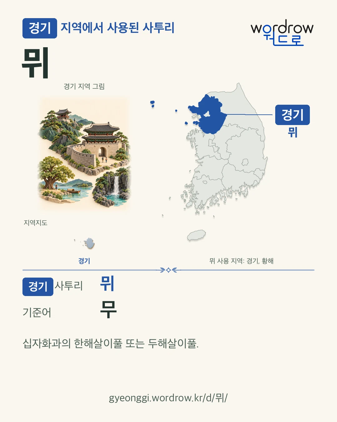 경기 지역에서 사용된 사투리 ‘뮈’. 기준어: 무. 기록 지역을 표시한 지역 그림과 지도 카드.