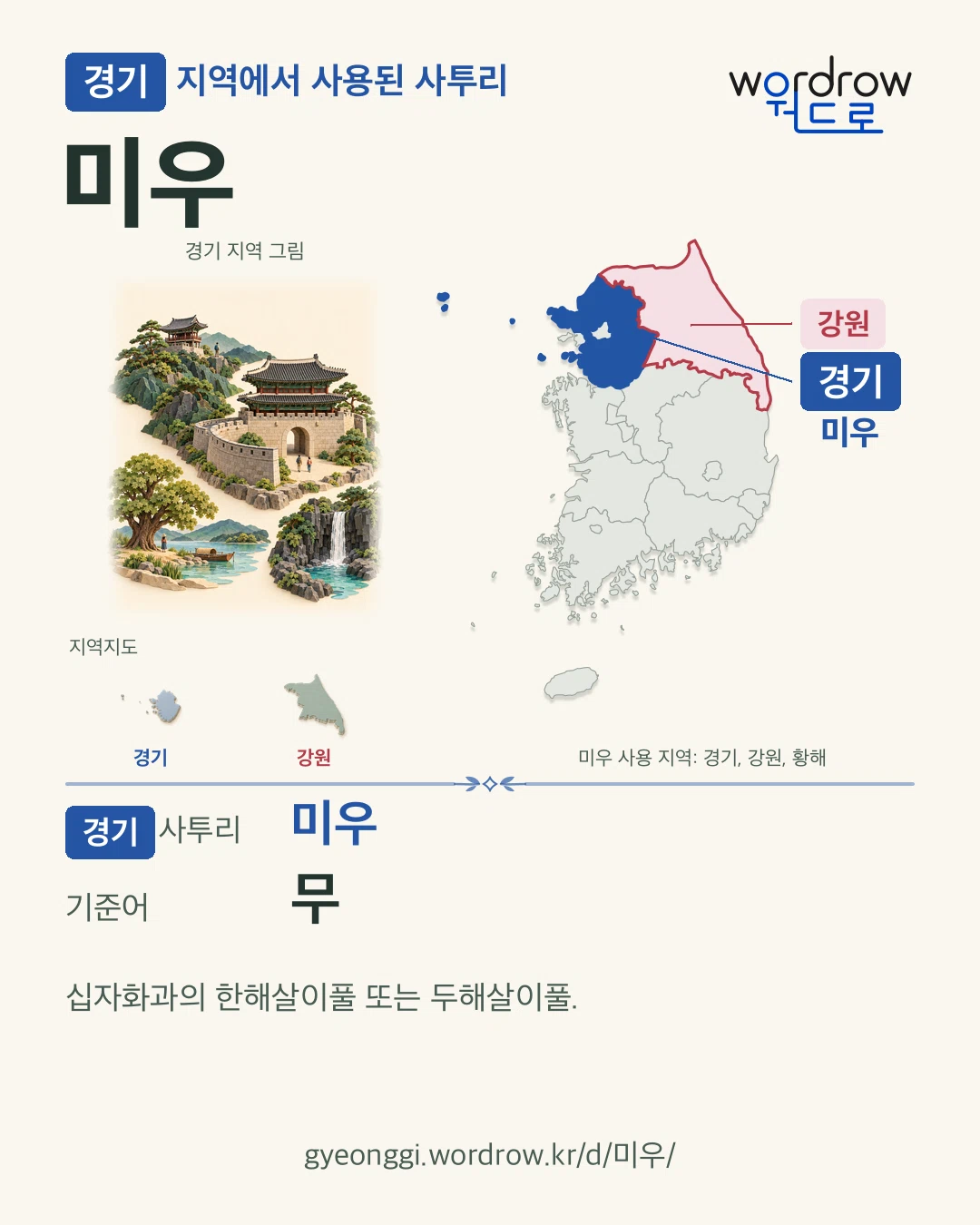 경기 지역에서 사용된 사투리 ‘미우’. 기준어: 무. 기록 지역을 표시한 지역 그림과 지도 카드.