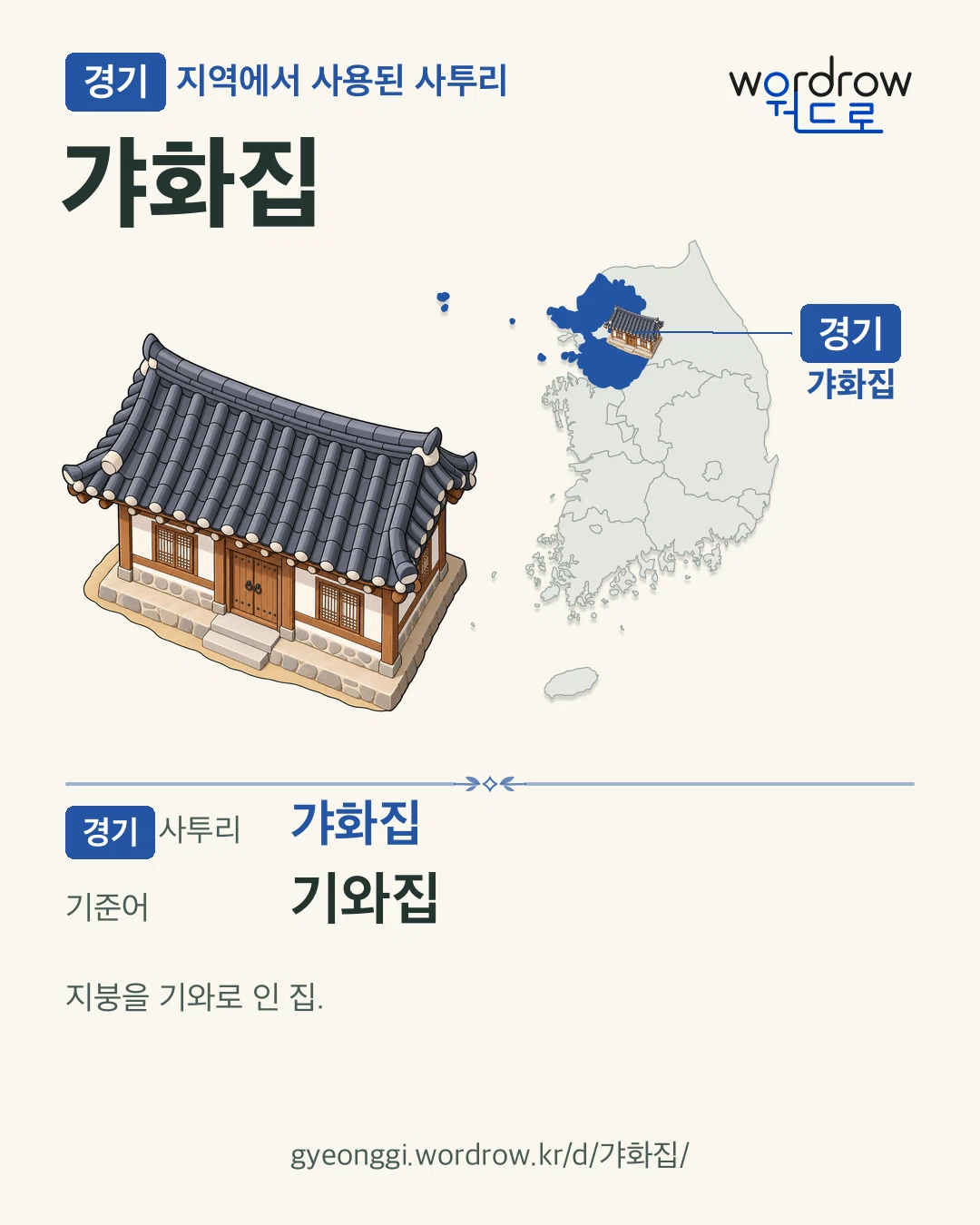 경기 지역에서 사용된 사투리 ‘갸화집’. 기준어: 기와집. 기록 지역을 표시한 카툰 삽화와 지도 카드.