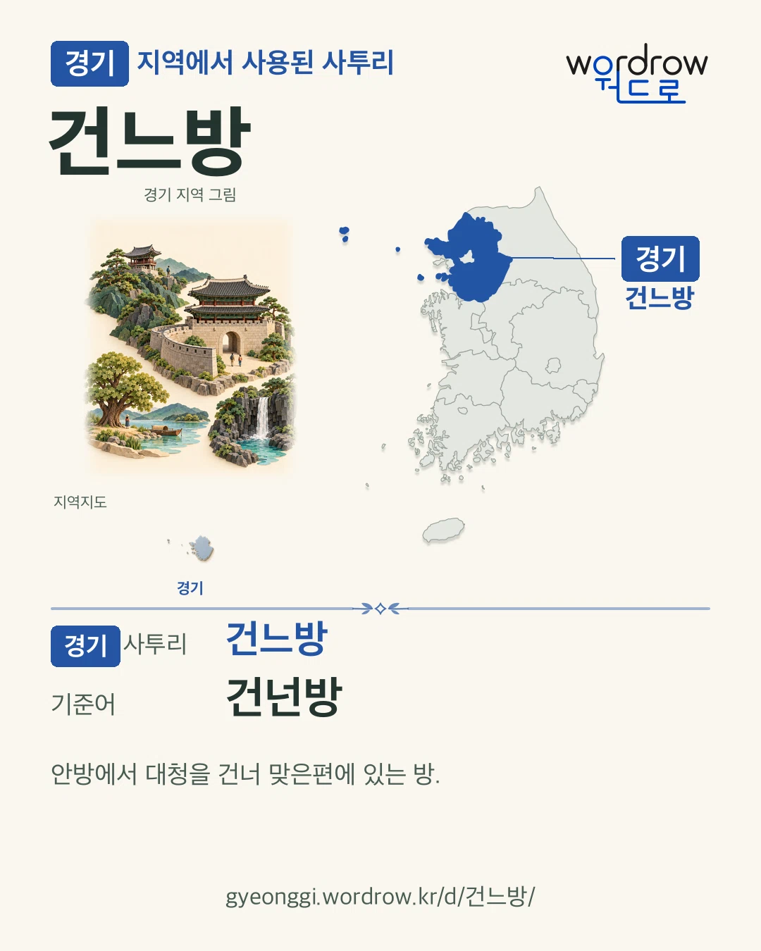 경기 지역에서 사용된 사투리 ‘건느방’. 기준어: 건넌방. 기록 지역을 표시한 지역 그림과 지도 카드.