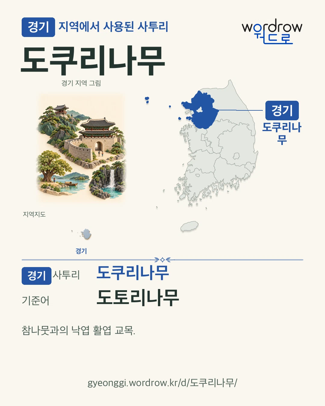 경기 지역에서 사용된 사투리 ‘도쿠리나무’. 기준어: 도토리나무. 기록 지역을 표시한 지역 그림과 지도 카드.