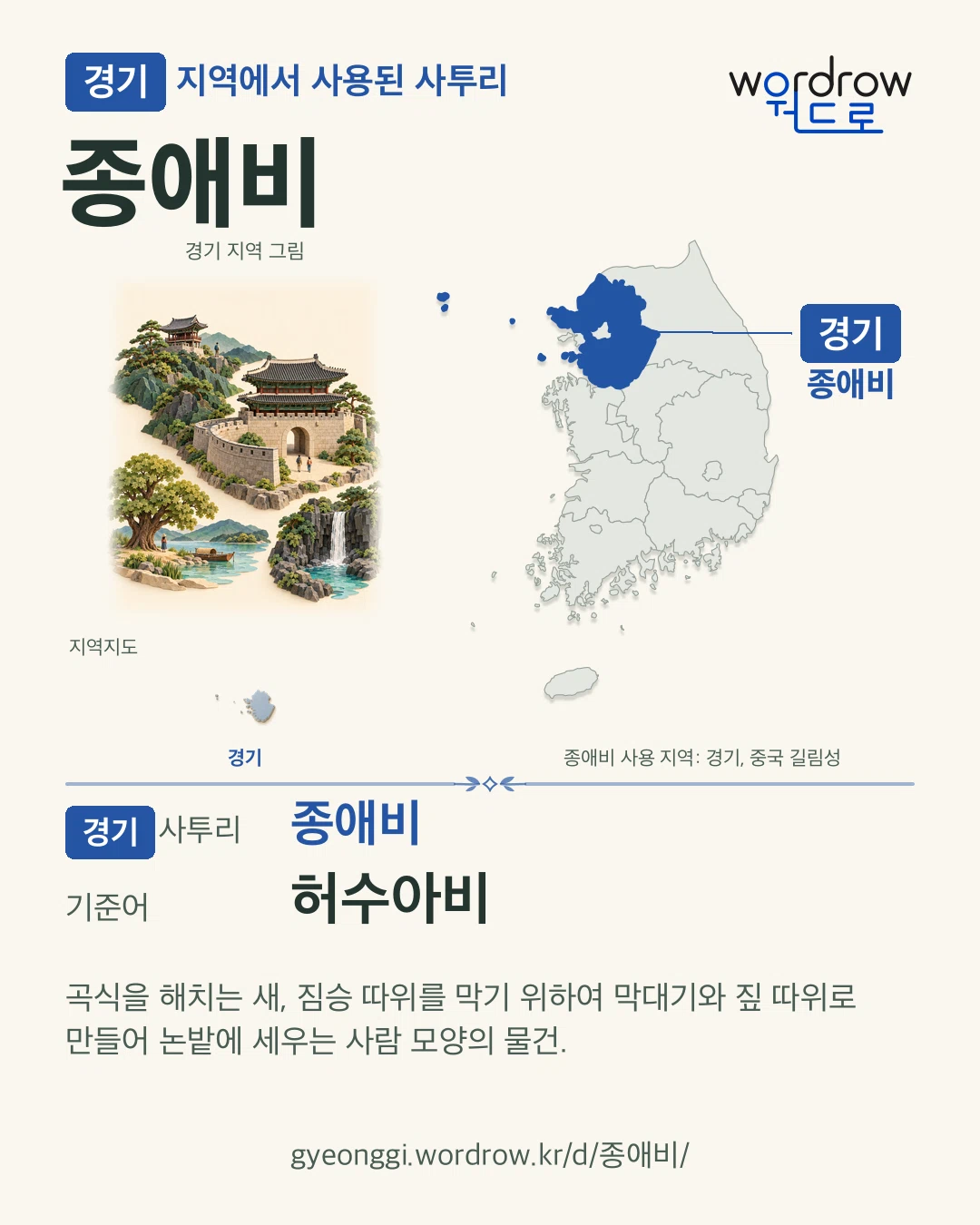 경기 지역에서 사용된 사투리 ‘종애비’. 기준어: 허수아비. 기록 지역을 표시한 지역 그림과 지도 카드.