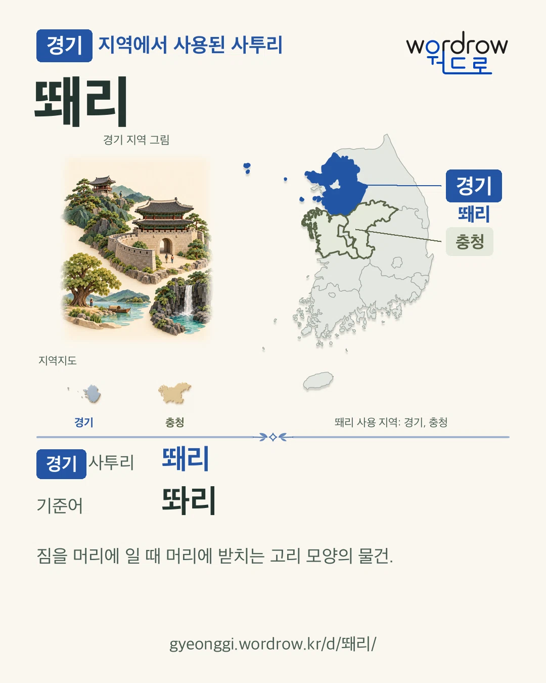 경기 지역에서 사용된 사투리 ‘뙈리’. 기준어: 똬리. 기록 지역을 표시한 지역 그림과 지도 카드.