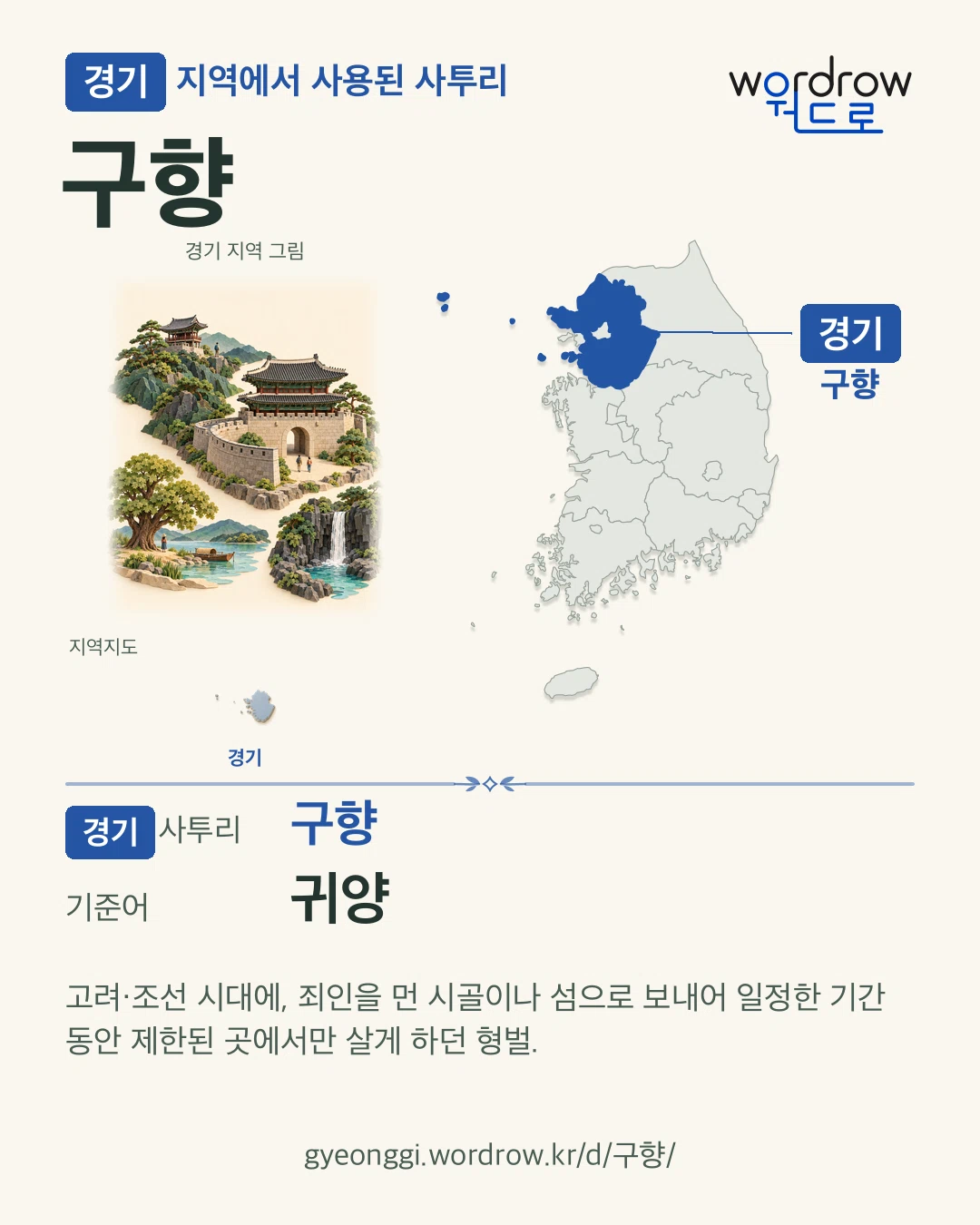 경기 지역에서 사용된 사투리 ‘구향’. 기준어: 귀양. 기록 지역을 표시한 지역 그림과 지도 카드.